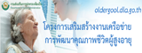 �ç�����������ҧ�ҹ���͢��¡�þѲ�Ҥس�Ҿ���Ե����٧����